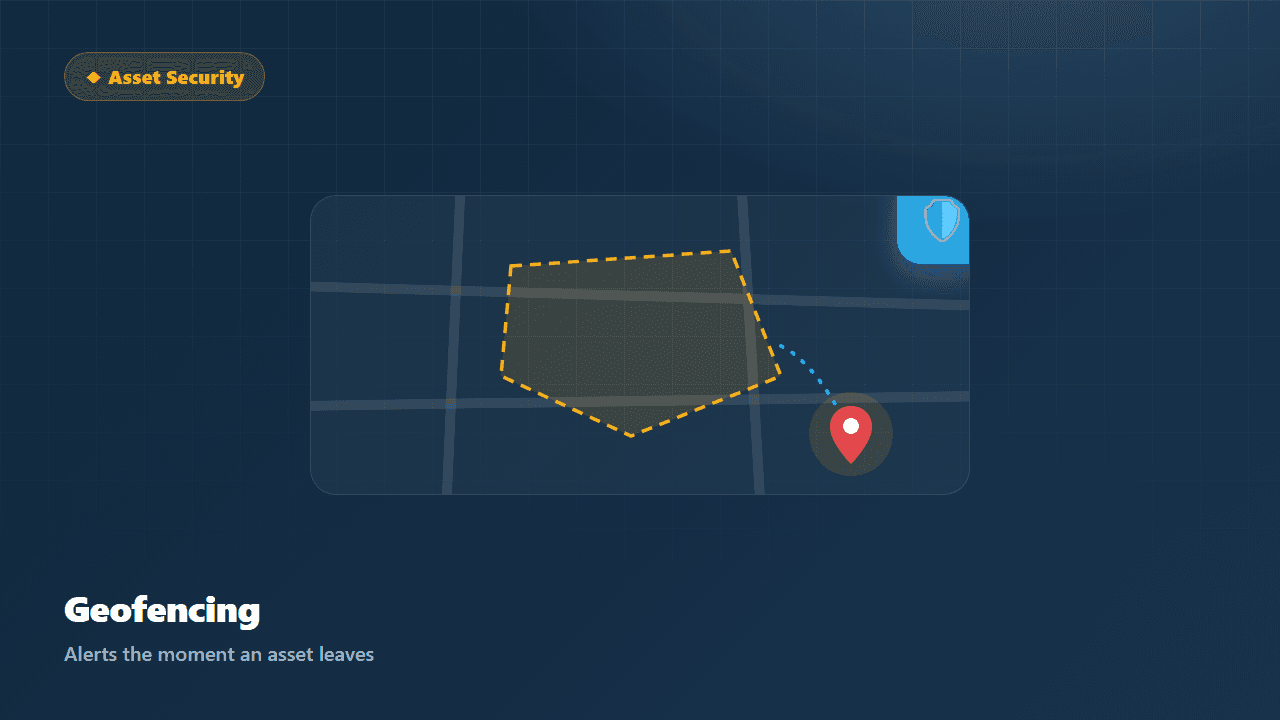 How Geofencing Prevents Theft and Unauthorized Use